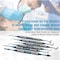 A2Z Scilab 6 Pcs Hollow Handle Blue Titanium Dental Composite Placement Stainless Steel Tools A2Z-ZR931 - alternate 6